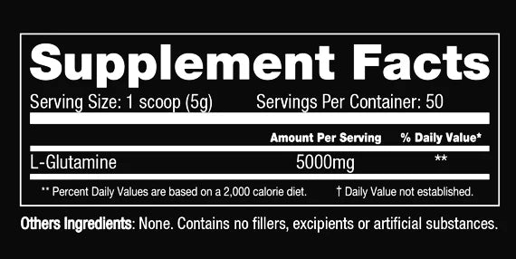 Project 1 Glutamine