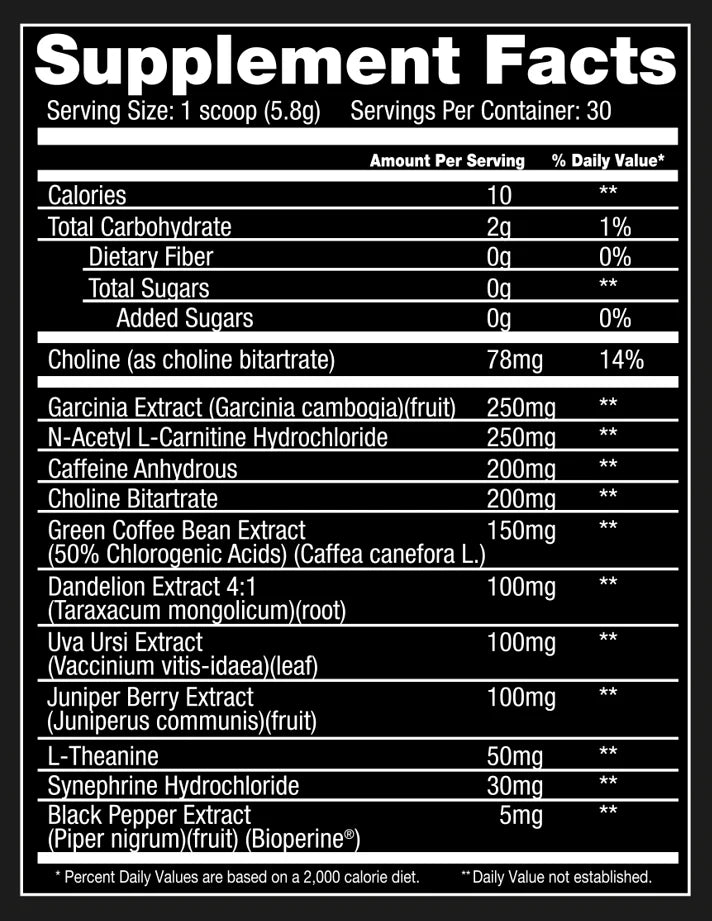 Project 1 Embrax Thermogenic